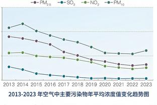 官方：切尔西女足前锋克尔前十字韧带受伤，未来几天接受评估